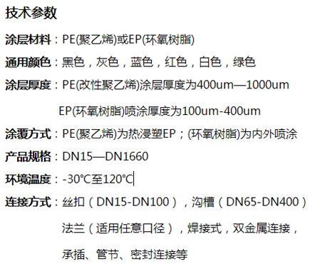 屯昌外PE内EP涂塑钢管技术参数